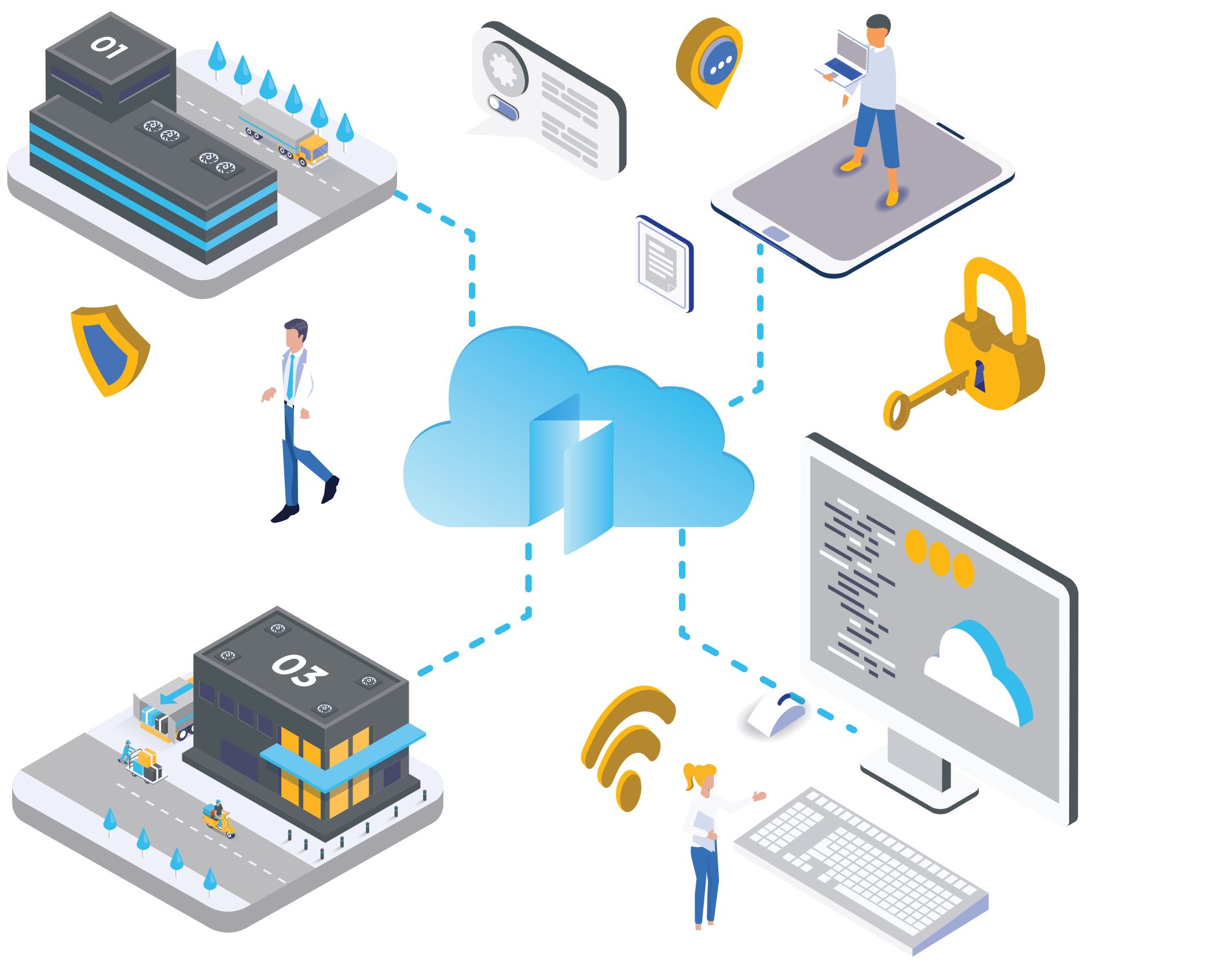 ioDevOps Network
